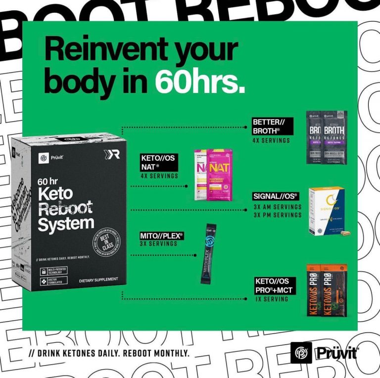 Reinvent Ketones